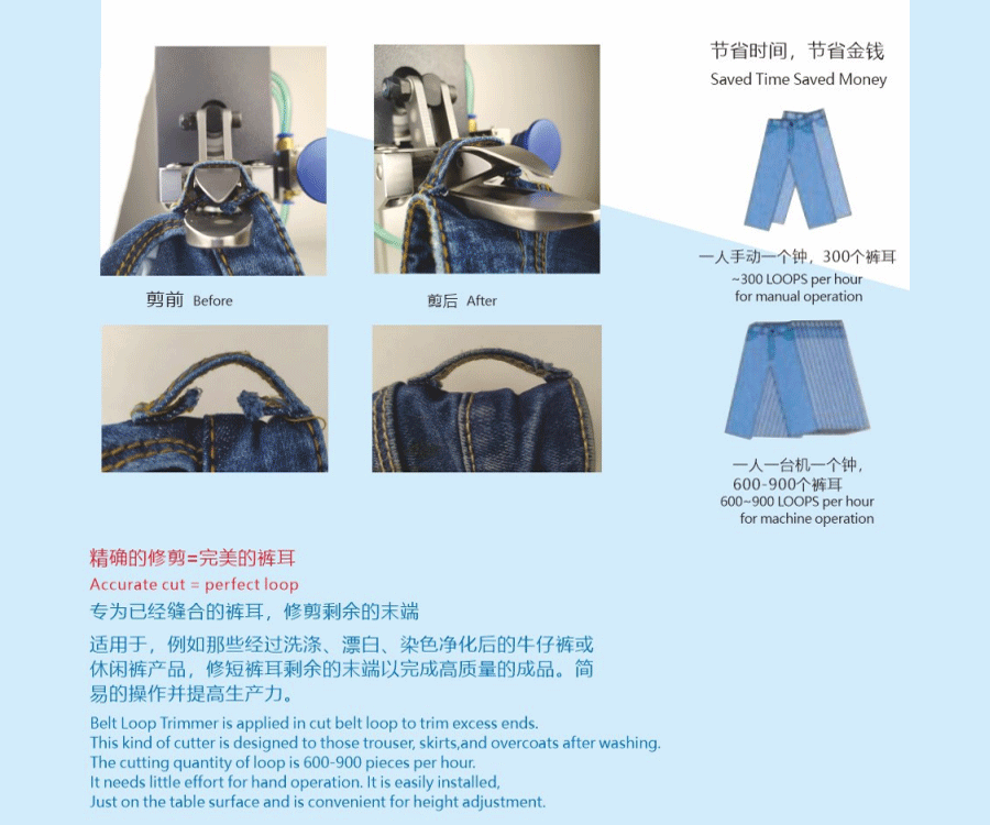 Belt Loop Trimmer for Jeans Operation