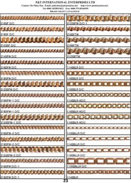 Brass Chain, , Brass Chain Saw Fashion Jewelry 2015, Wholesale Raw Brass Fashion BRASS CHAIN 21-30-3