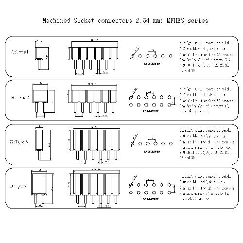 MFHES-XXXXX05 Machined Socket connectors 2.54 mm MFHES series