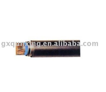 rubber insulated coal mining cable