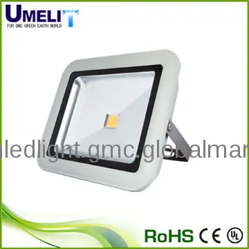 security lighting