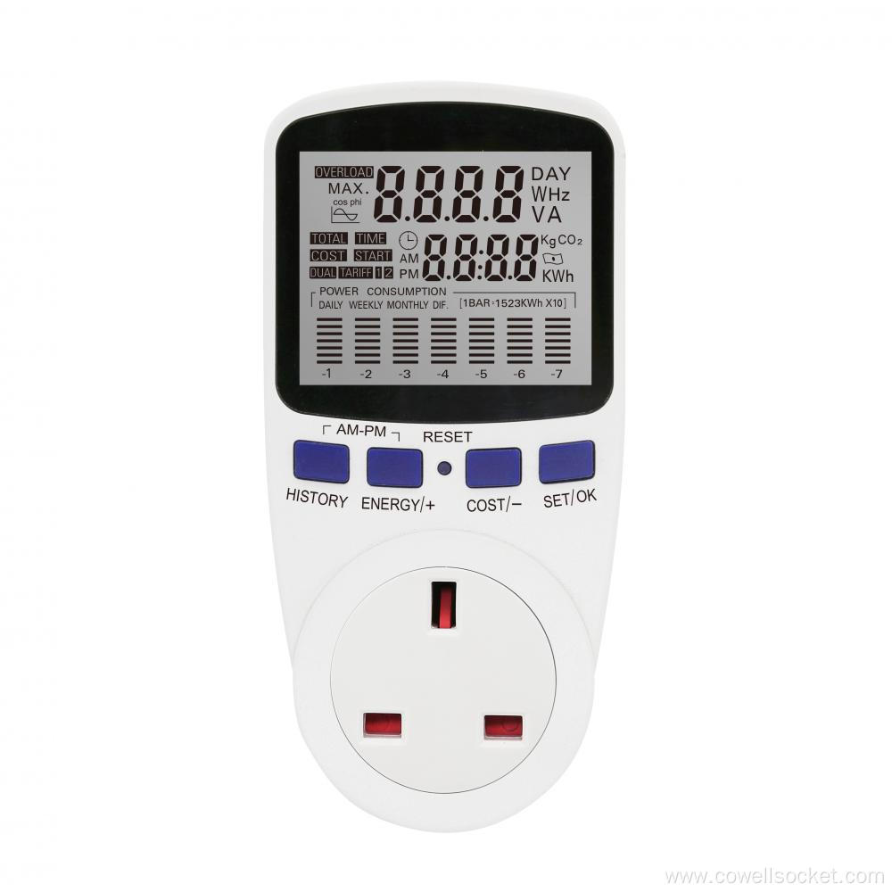 LCD Display Power With chart