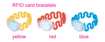 125KHZ plastic RFID card EM4100 bracelet/proximity ID card wristbands(EM03)