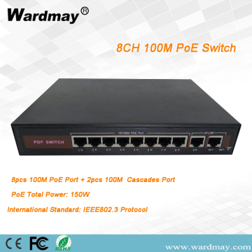Công tắc POE cổng đôi 8chs