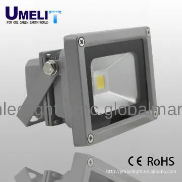 led projecting flood light