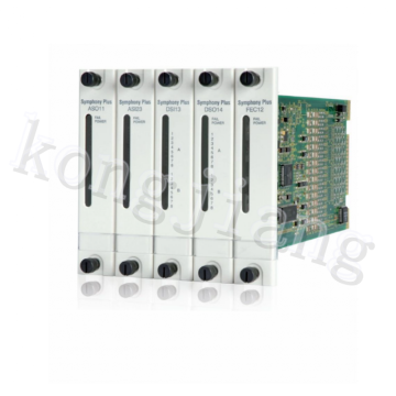 ABB Symphony PluS