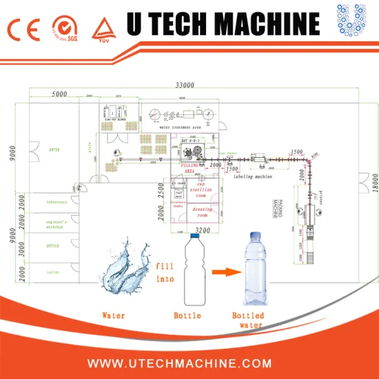 First stage R.O. process purified water filling machine/ treatment plant