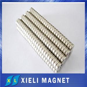 Ndfeb Magnetic Materials