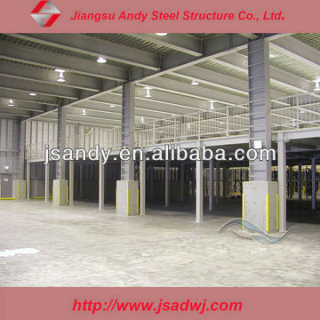 Steel structure building, workshop, steel structure engineering