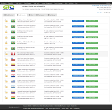 Brazil faaulufale mai &amp; Export Download Homepage