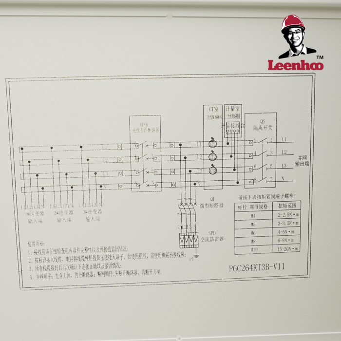 Fotovoltaik Şebeke Bağlantı Kutusu