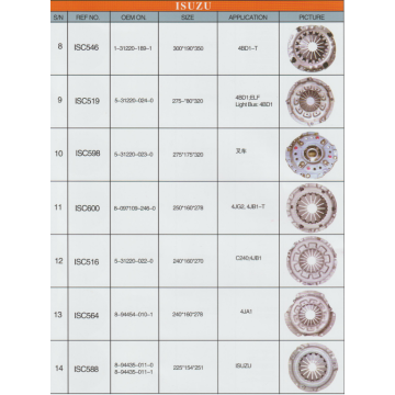 Isuzu truck clutch disc 1312201490