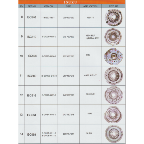 Isuzu truck clutch disc 1312201490