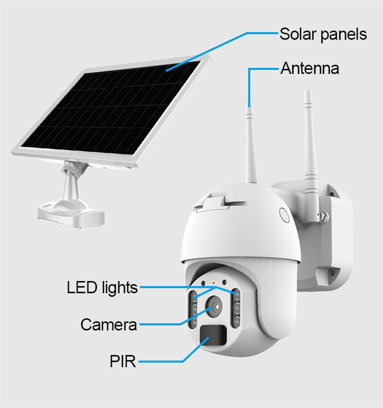 Solar Powered Home Remote 1080p Night Vision Camera