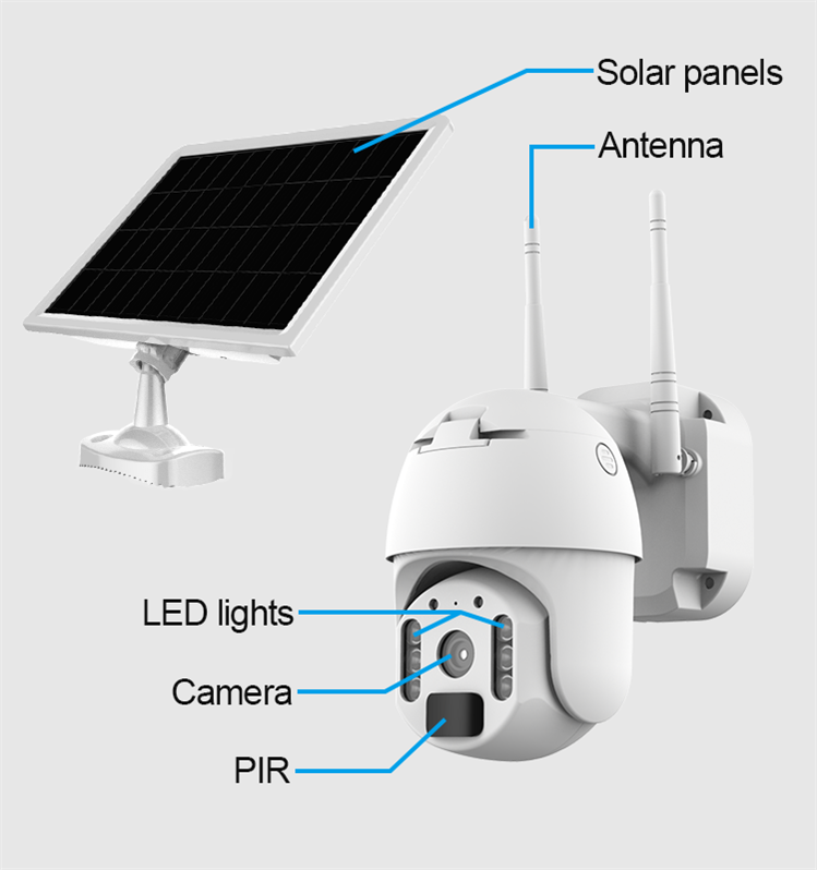 Waterproof Wide Angle Solar Camera