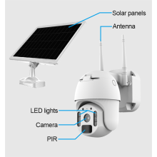 Faireachas Slándála Ceamara CCTV Ceamara