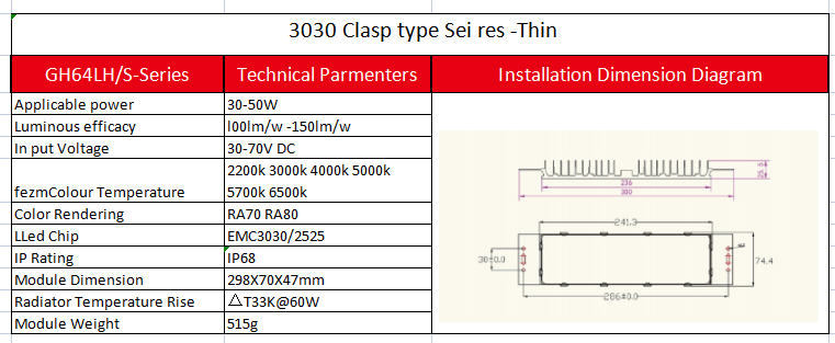 Street Light Module 3