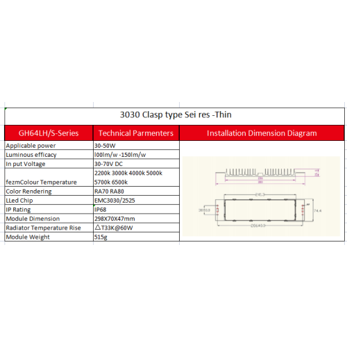 China 3030clasp type thin led street light module Supplier