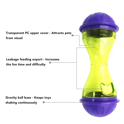 Interactive Food Snack Toy for Cats