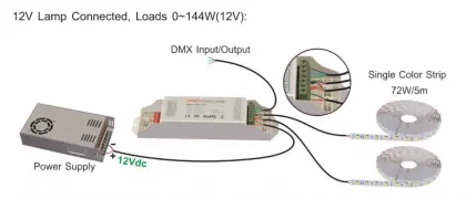 DMX-PWM CV Decoder