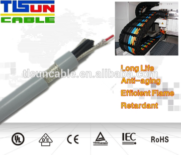 PUR high flexible drag chain cable,double sheath,screened,robotic cable,control cable