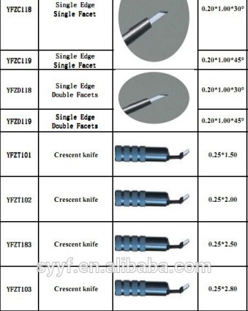 ophthalmic sapphire and diamond knife