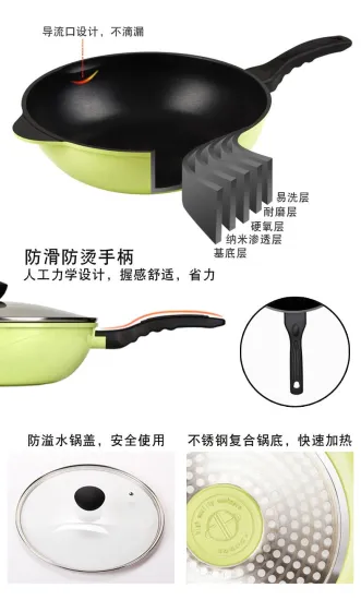 die casting health and safety gating design grill pan