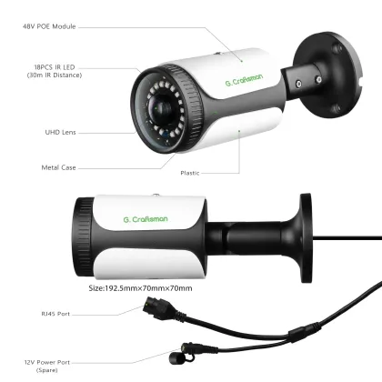 POE IP Bullet Camera 360 Degree Panoramic Surveillance