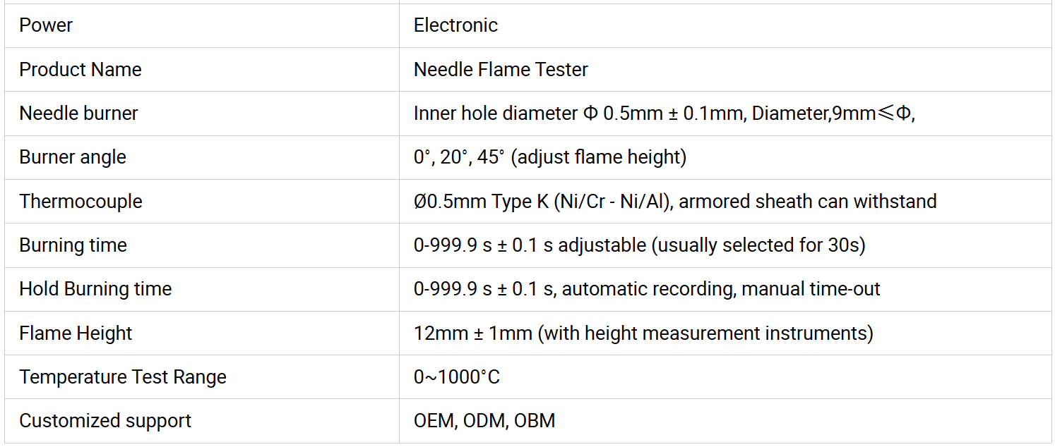 Fire Testing Equipment Electronic Components