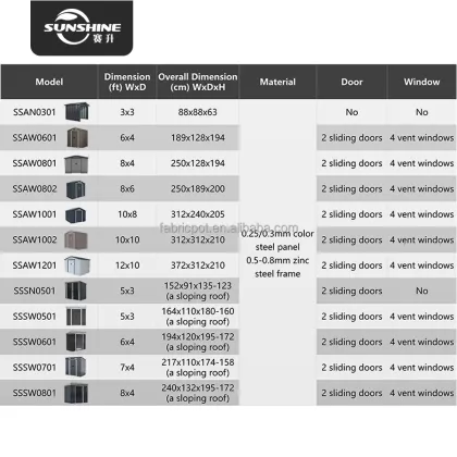 8ft x 8ft Metal Tools Storage Sheds - Backyard Metal Wholesale Garden Warehouse