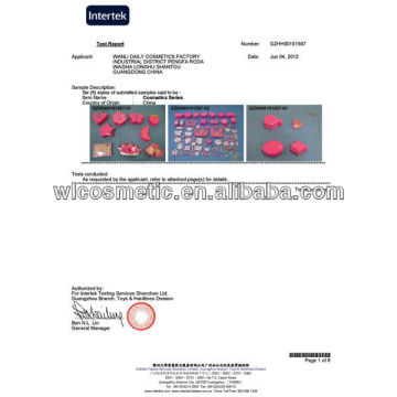 Wanli HR4040 Certificate