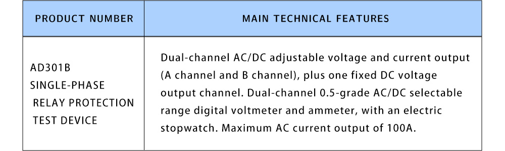 bt ad301b