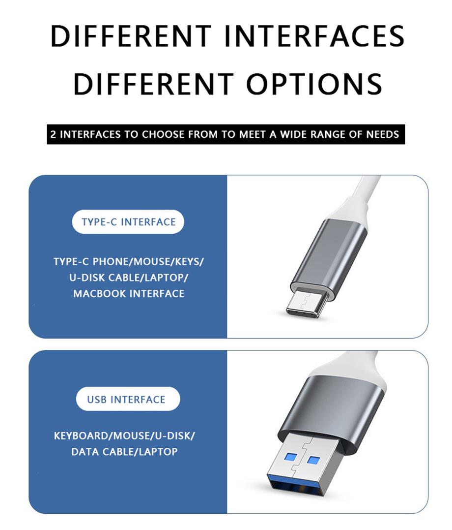 usb c hub with dvi port