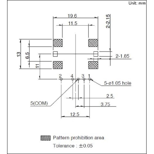 Codificador a prueba de agua utilizado en electrodomésticos.