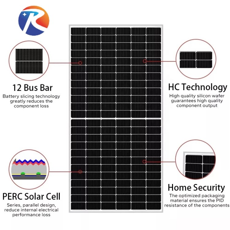 solar panel