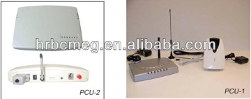 2015 Popular Home Wireless GSM SMS Controle remoto para ar condicionado