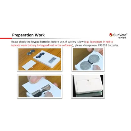 Classroom clickers suits in education and classroom response system