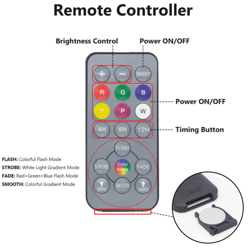 水族館LED Garden Pond Spotlight with Bluetooth