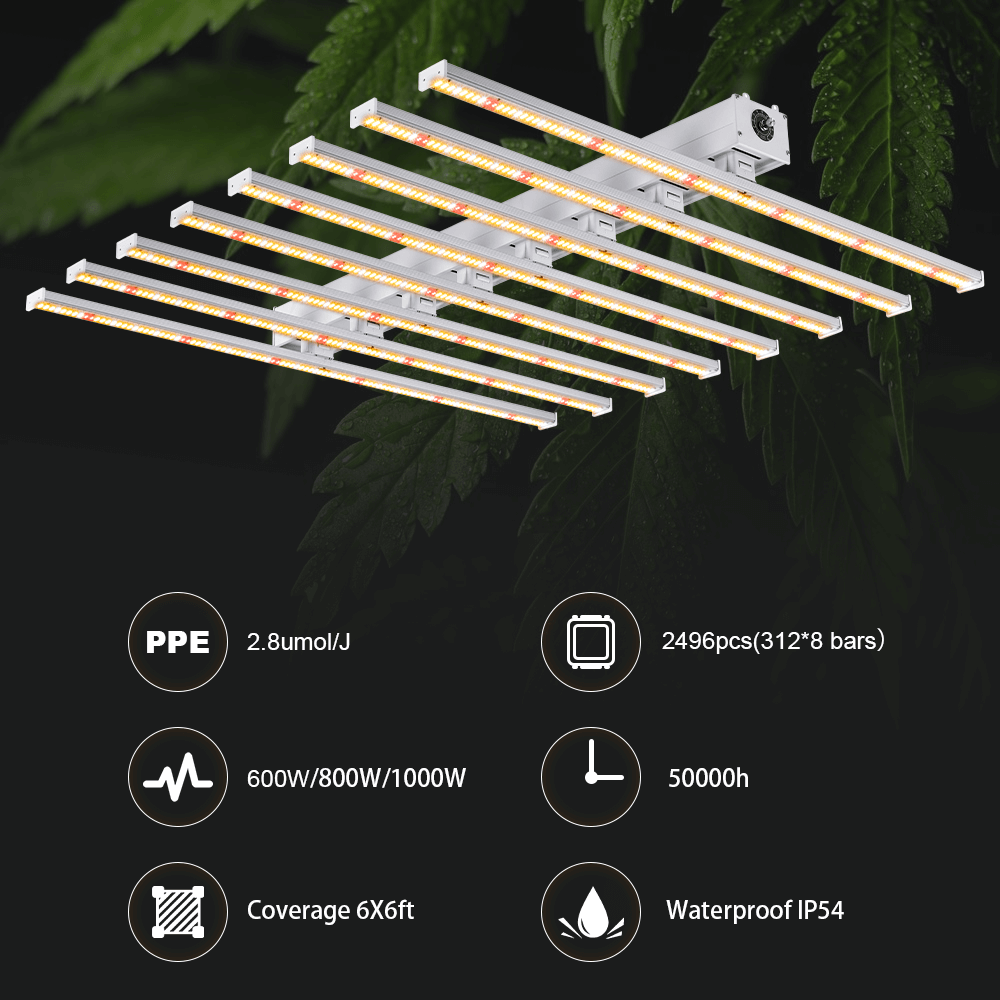 แสงไฟ Led 600w Hydroponic คุณภาพสูง แสงไฟ Led 600w Hydroponic บน ...