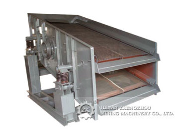 Linear vibrating screen