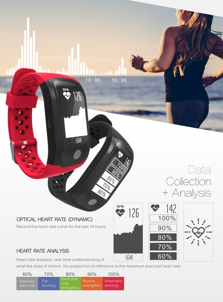 heart rate detection gps band