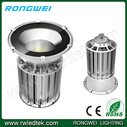 60/90/110deg 24000lm 300W LED Coal Miners Light