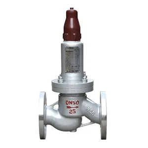 Safety return valve