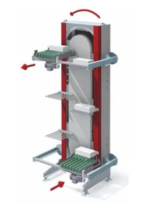 Logistics Improvement: Hoist Equipment for Chemical and Medical Industries