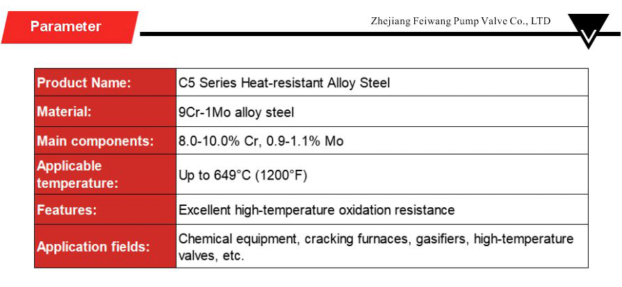 Heat-resistant alloy steel series-xiangqing2-FW076