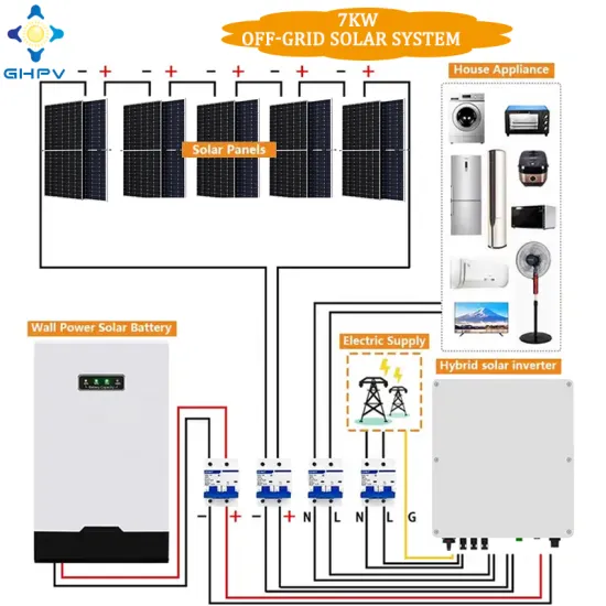 Wholesale Prices for Hybrid Energy Storage Systems and 10KW Solar Energy Solutions