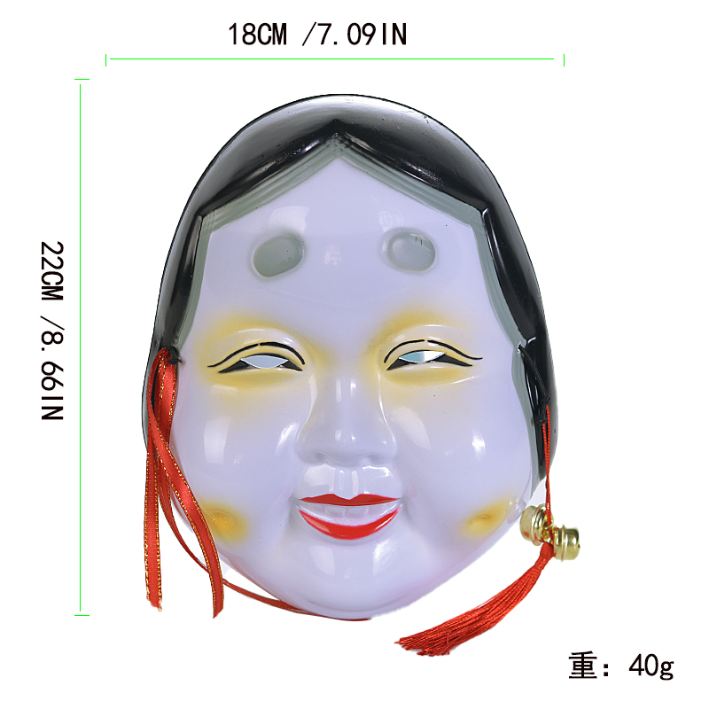 Japanese Masks