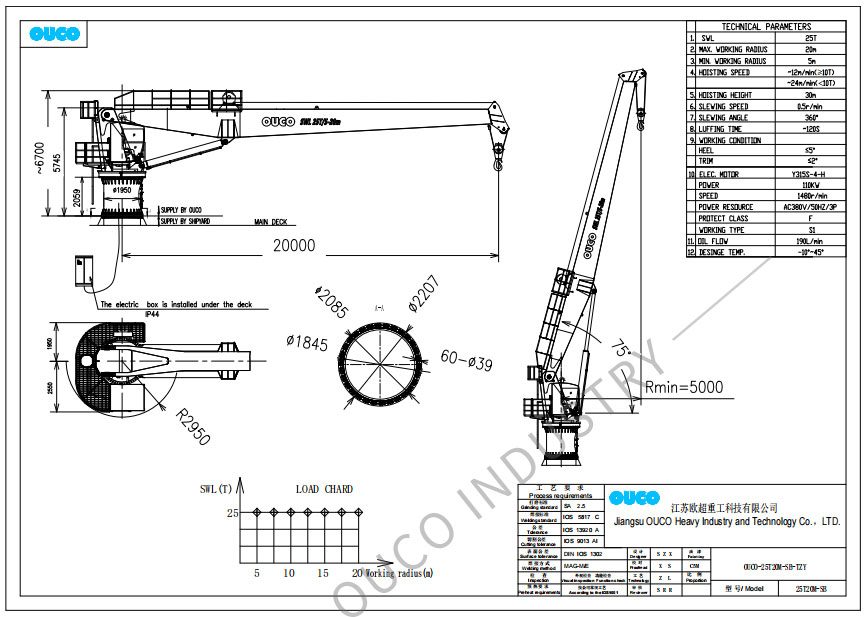 OUCO-25T20M-SB