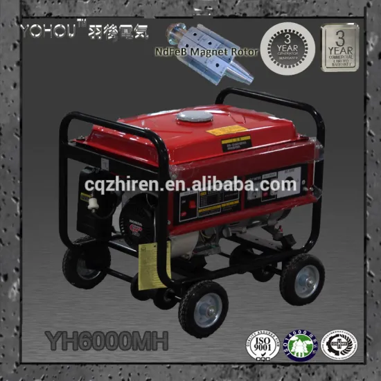 Cost Savings Honda Generators For Sale
