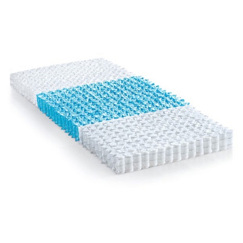 Mattress Spring Pocket Spring